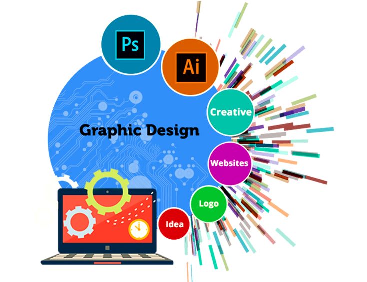 Graphics Design